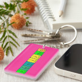 Porte-clés Clé de nom de table périodique Winnifred (Devant droit)