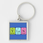 Porte-clés Clé de nom de table périodique Ylan (Devant)