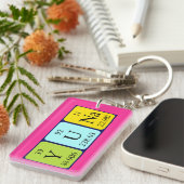 Porte-clés Clé de nom de table périodique Yuna (Devant droit)