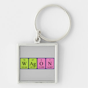 Porte-clés Clé de table périodique du wagon