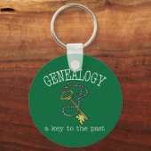 Porte-clés Clé Du Passé (Recto)