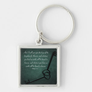 Porte-clés Clés du royaume