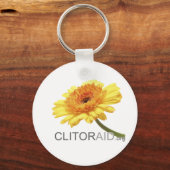 Porte-clés Clitoraid.org (Recto)
