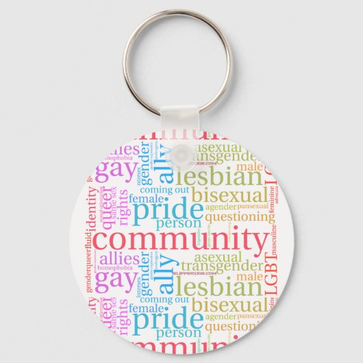 Porte-clés Cloud de mot communautaire LGBTQ+ SlipperyJoe (Recto)