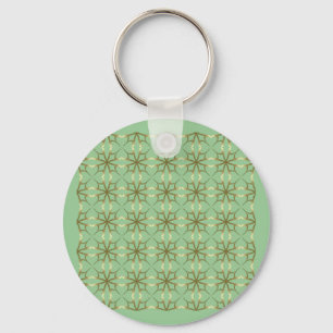 Porte-clés Clovers à quatre feuilles