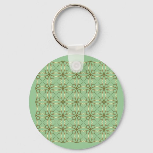 Porte-clés Clovers à quatre feuilles (Recto)