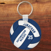 Porte-clés club de volley-ball bleu blanc (Recto)