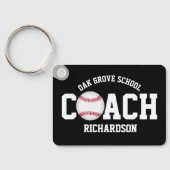 Porte-clés Coach Baseball / Softball (Verso)