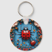 Porte-clés Coccinelle 3d colorée (Verso)