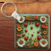 Porte-clés Coccinelles colorées (Recto)