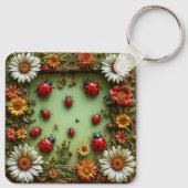 Porte-clés Coccinelles colorées (Dos)