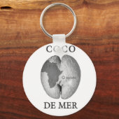 Porte-clés Coco De Mer Porte - clé (Recto)
