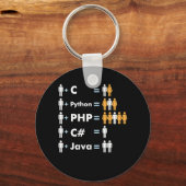 Porte-clés Codage de programmation Java C Python Php (Recto)