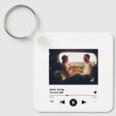 Porte-clés Code QR Chanson Personnalisé Avec Image Personnali (Recto)