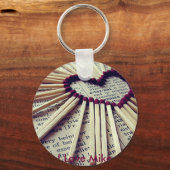 Porte-clés Coeur amour éternel (Recto)