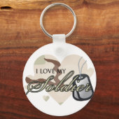 Porte-clés Coeur Camouflage (Recto)