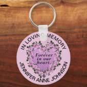 Porte-clés Coeur du mémorial rose (Recto)