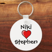 Porte-clés coeur, Niki Stephen (Recto)