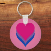 Porte-clés coeurs de fierté bisexuelle (Recto)