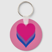 Porte-clés coeurs de fierté bisexuelle (Verso)