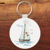 Porte-clés Cœurs en voile (Recto)