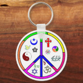 Porte-clés Coexistence pacifique (Recto)