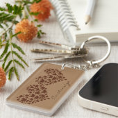 Porte-clés Coffee Lover Heart Thunder_Cove (Devant droit)