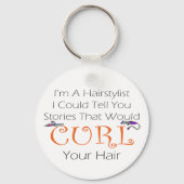 Porte-clés Coiffure de courroie (Recto)