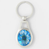 Porte-clés Collaert (Devant)