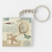 Porte-clés Collage côtier (Dos)