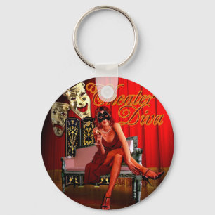 Porte-clés Collage de diva de théâtre