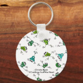 Porte-clés Collage de grenouilles (Recto)