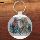 Porte-clés Collage de la faune de la forêt tropicale (Recto)