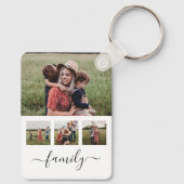 Porte-clés Collage de photos de famille personnalisé (Verso)