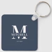 Porte-clés Collage photo de couple monogrammé | Monogramme (Dos)