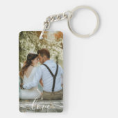 Porte-clés Collage photo et texte personnalisé (Dos)