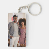 Porte-clés Collage photo et texte personnalisé (Dos)