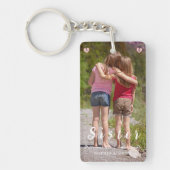 Porte-clés Collage Photo Sœurs – Mêmes Cœurs (Devant)