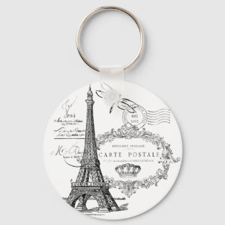 Porte-clés Collage tour Eiffel