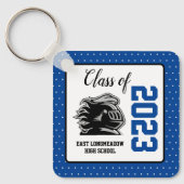 Porte-clés Collecte de fonds sur mesure High School Ideas Cla (Recto)