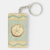 Porte-clés Collecteur Shell (Dos)