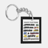 Porte-clés Collection de trains PTW (Devant gauche)