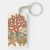 Porte-clés Collection de vies marines (Dos)