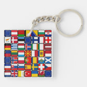 Porte-clés Collection internationale de drapeaux, drapeaux du (Dos)