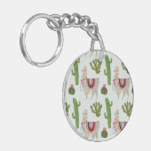 Porte-clés Collection Llamarama | Cactus & Llama Motif (Devant gauche)
