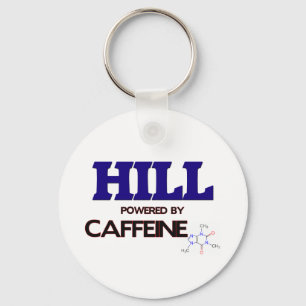 Porte-clés Colline actionnée par la caféine