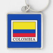 Porte-clés Colombie (Devant)