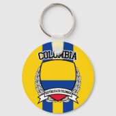 Porte-clés Colombie (Recto)