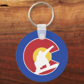 Porte-clés Colorado Snowboard (Recto)