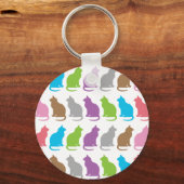 Porte-clés Colorful cat pattern (Recto)